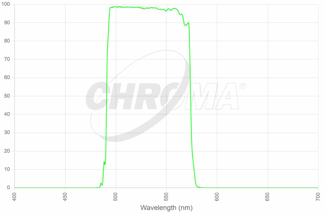 The 27051 V-Bessell (530nm)